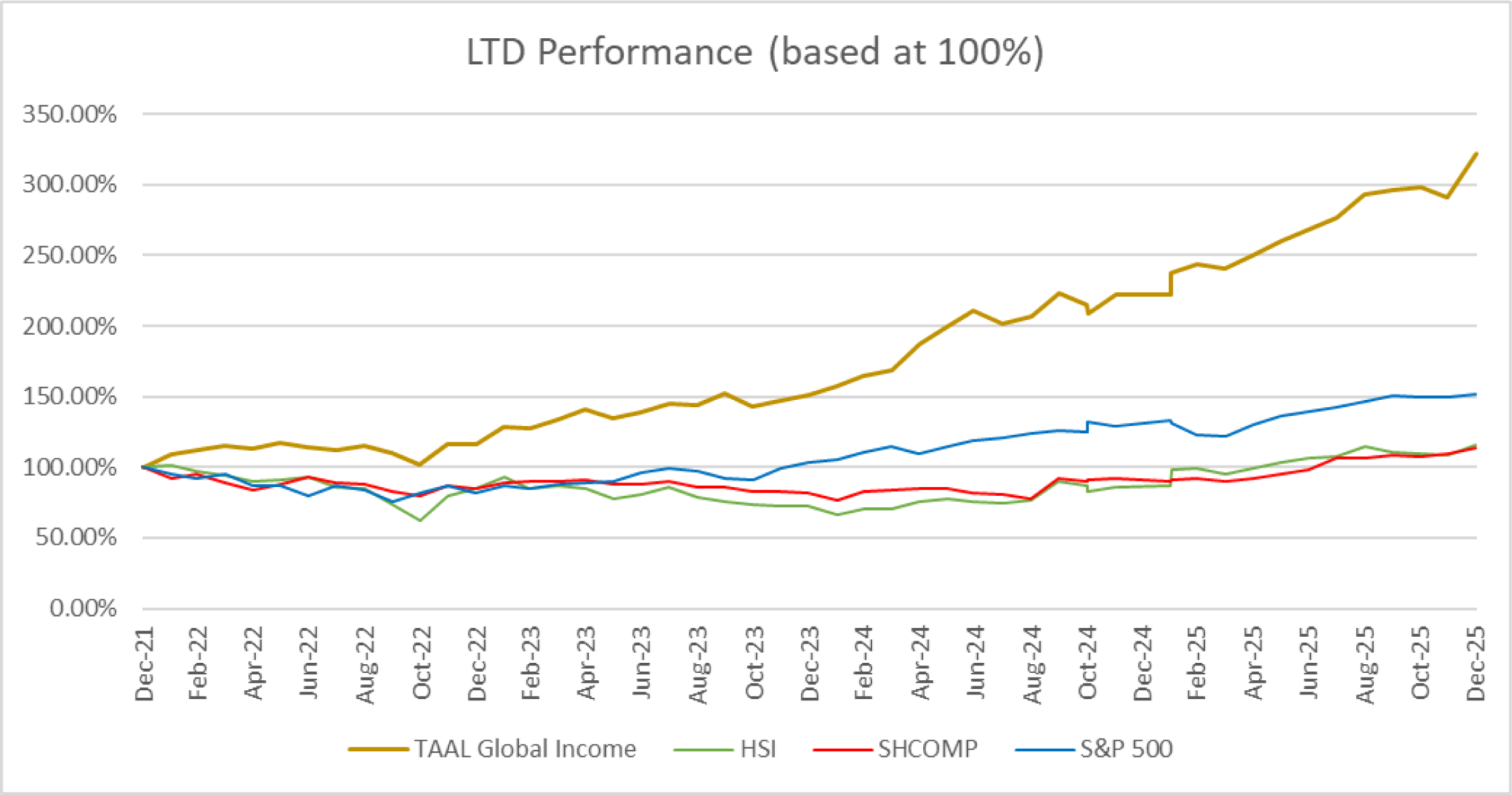 螢幕截圖 2025-06-19 上午9.17.48